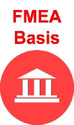 FMEA Basis Training