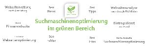Bio SEO – Suchmaschinenoptimierung im grünen Bereich 