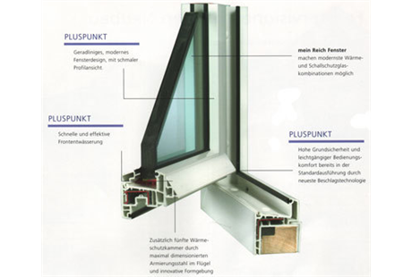Firmenanzeige Reich Kunststofffenster