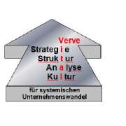 Armin Schubert - LOGO