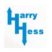 Aufzugsbau Hess GmbH - LOGO