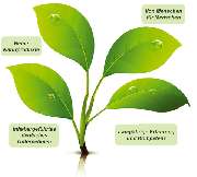 Logo - G.Kern Unternehmerin