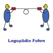 Logopädie Marion Fohrn Landau i.d.Pfalz und Bellheim - LOGO