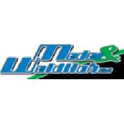 Meder & Weidlich GbR - LOGO