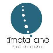 Physiotherapie Reset Leis & Heinrich GbR - LOGO