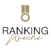 Ranking Köche GmbH | Online Marketing, SEO & Webdesign aus Ludwigsburg - LOGO