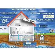 Steinle Watertechnology - LOGO