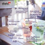 Rooftop Bars in Deutschland