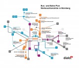 Weihnachtsmarkt Nürnberg